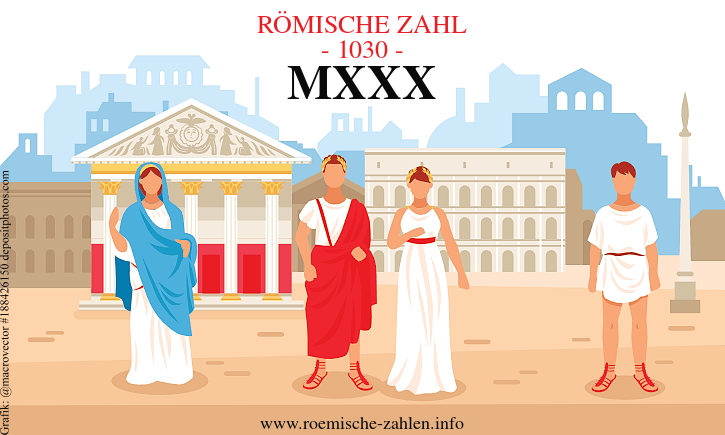 Römische Zahl 1030