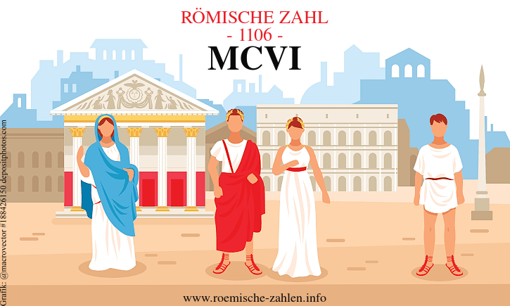 Römische Zahl 1106
