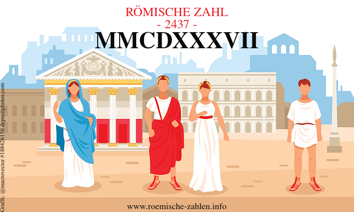 Römische Zahl 2437