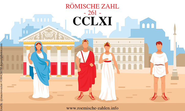 Römische Zahl 261