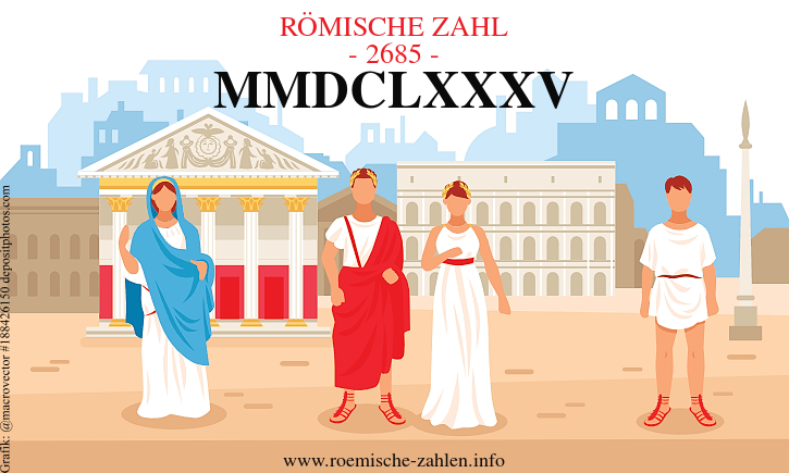 Römische Zahl 2685