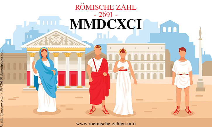 Römische Zahl 2691