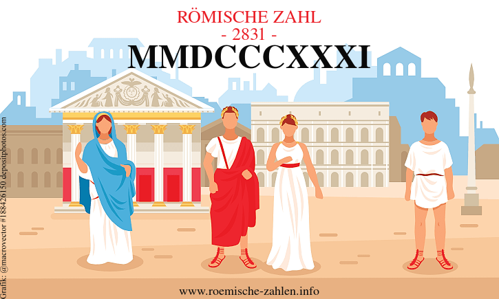 Römische Zahl 2831