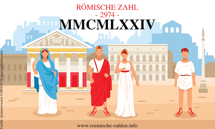 Römische Zahl 2974