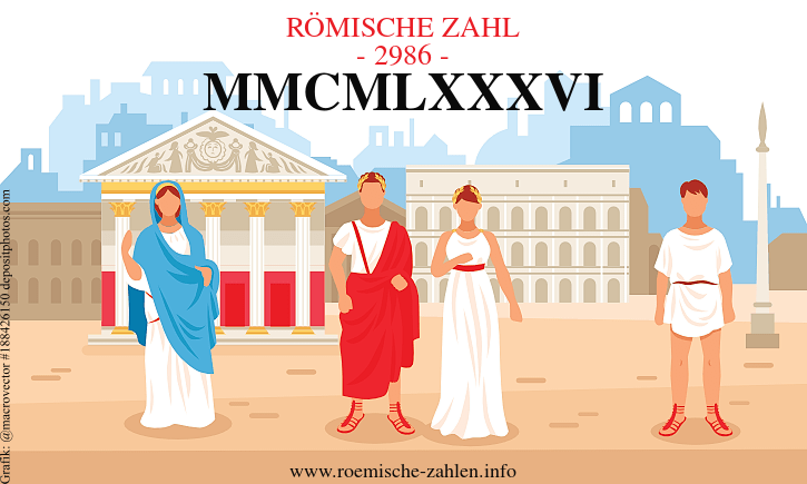 Römische Zahl 2986