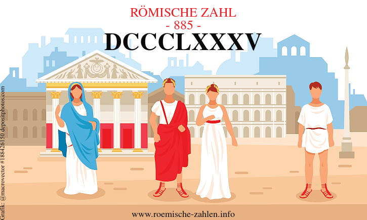 Römische Zahl 885