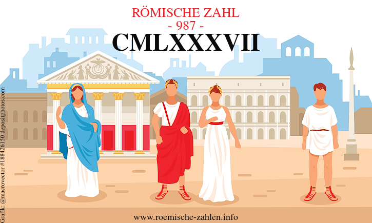 Römische Zahl 987